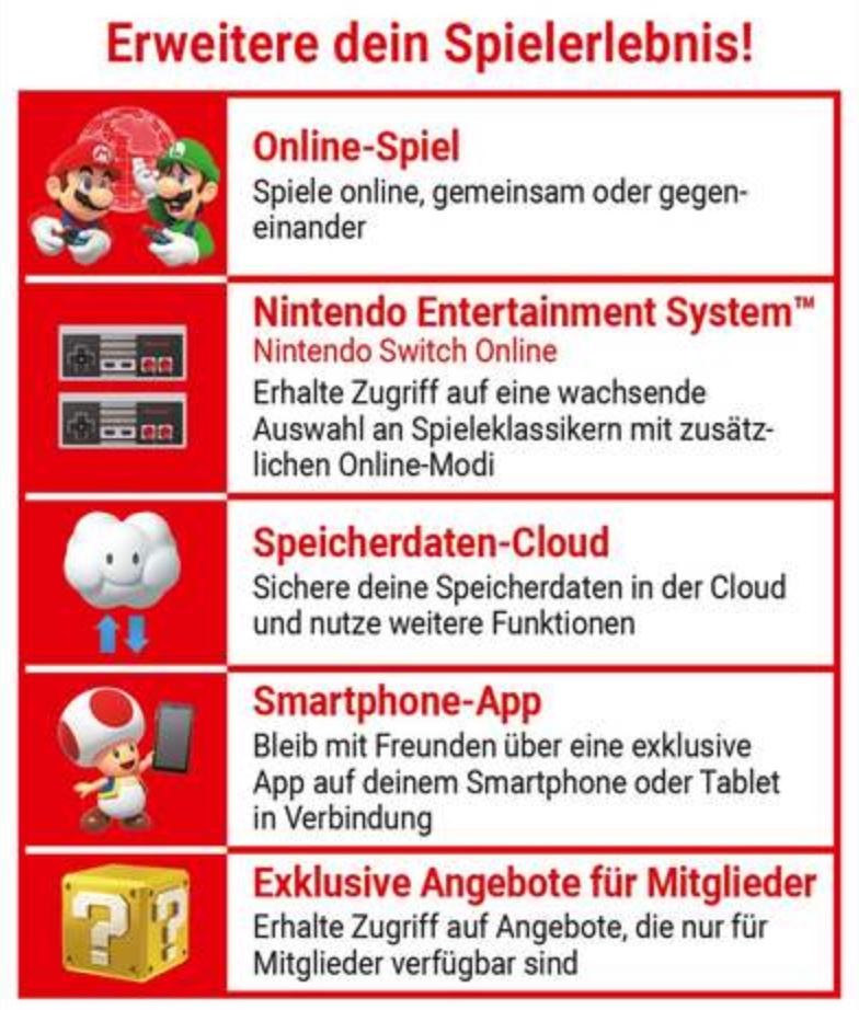 Nintendo Switch Online Mitgliedschaft (12 Monate) für 14,99€ Sparbote der Schnäppchenblog